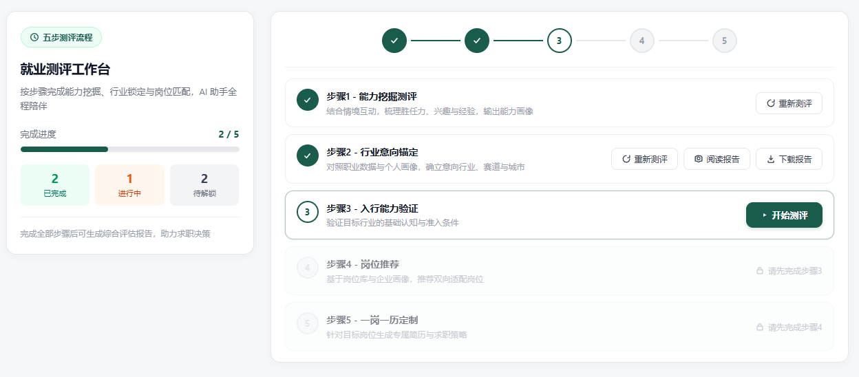 就业测评工作台界面展示